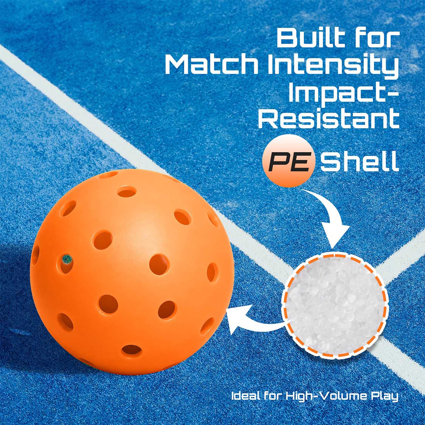 Classic 40-hole Pickleball for Outdoor Play Loose Balls with custom packaging options