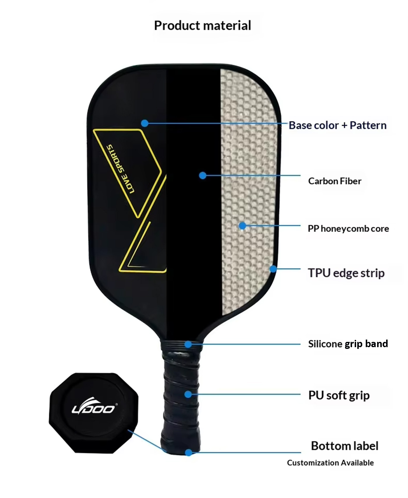 Custom T700 Carbon Fiber Pickleball Paddle with PP Honeycomb Core 11/13/14/16mm