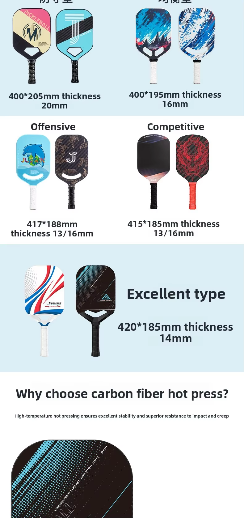 Source-factory Cross-border OEM Custom-made High-end Pickleball Paddle New T700 Carbon Fiber Customized Packaging