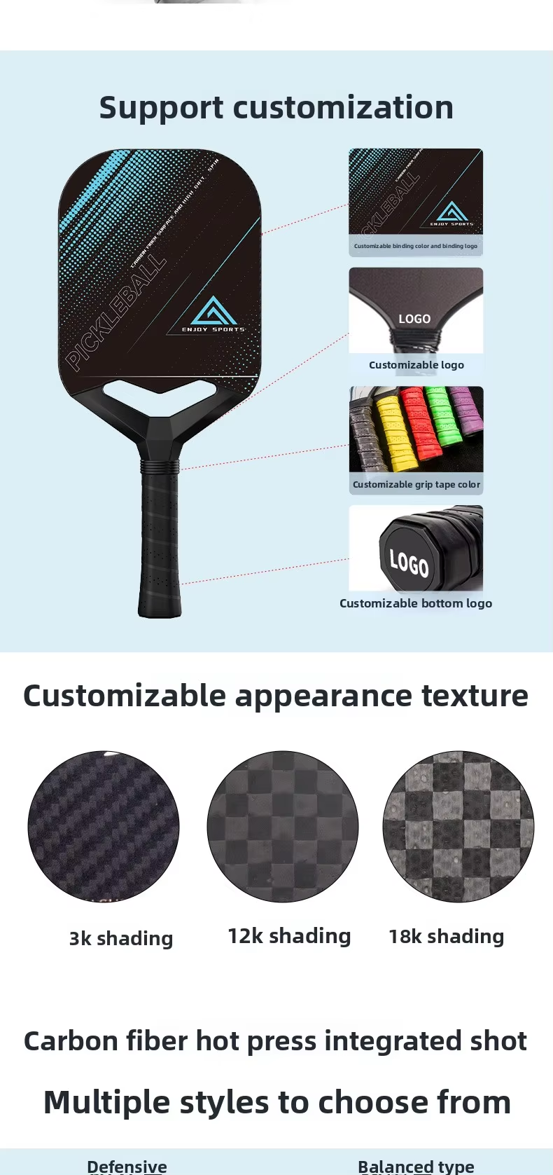 Source-factory Cross-border OEM Custom-made High-end Pickleball Paddle New T700 Carbon Fiber Customized Packaging