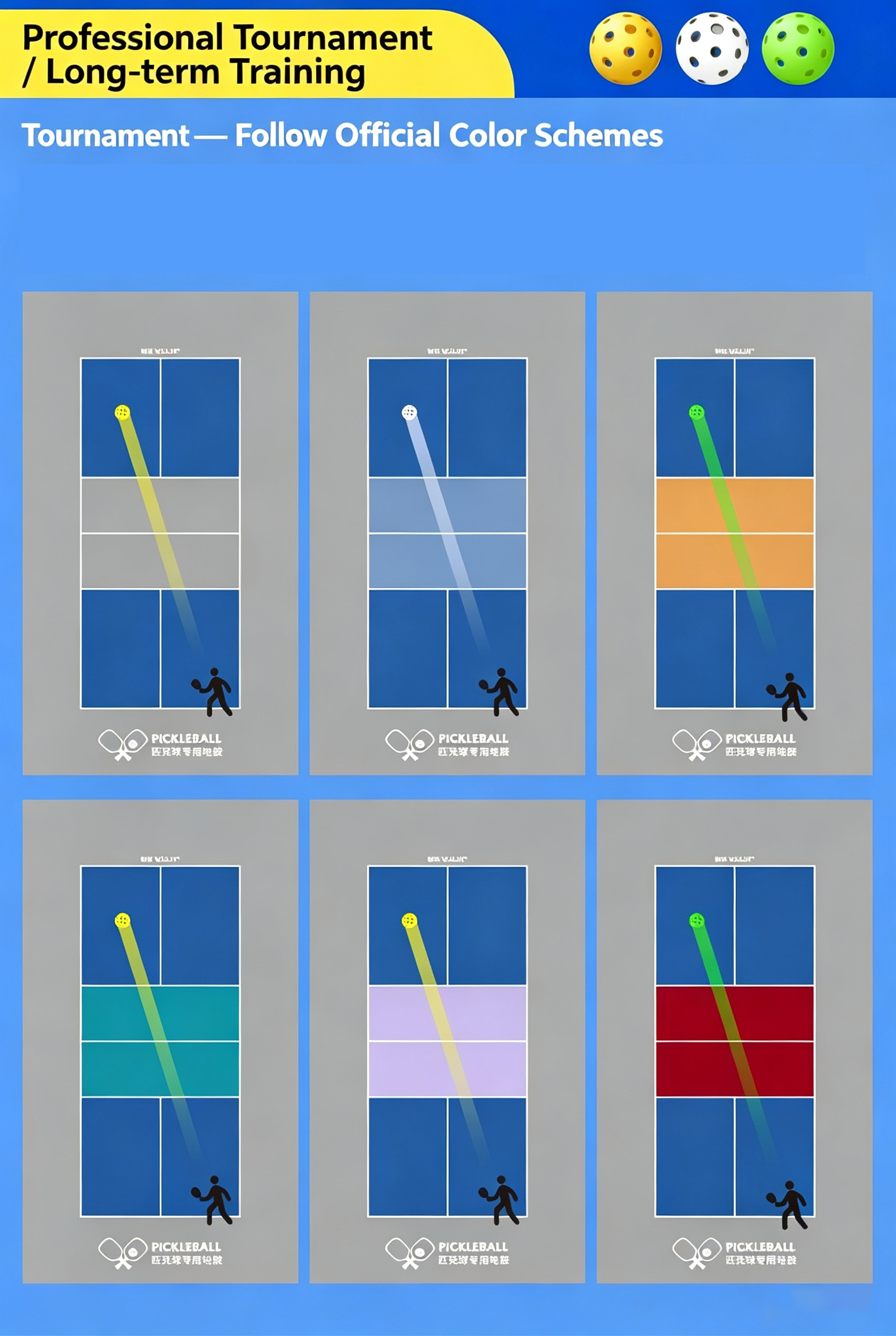 Custom Printed Pickleball Court Flooring - Acrylic PVC Rolls and Interlocking Tiles Indoor Outdoor